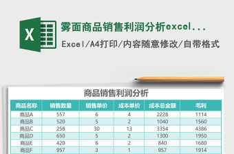 霧面商品銷售利潤分析excel模板