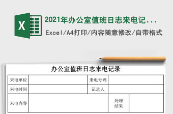 2021年辦公室值班日志來電記錄
