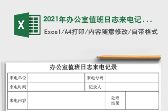 2021年辦公室值班日志來電記錄