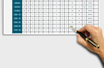 公司考勤記錄分析Excel表格