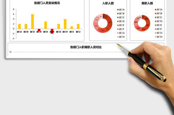年度入職與離職人員統(tǒng)計(jì)excel表格模板