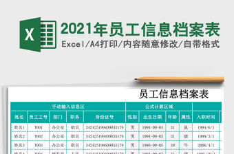 2021年員工信息檔案表