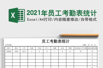 2021年員工考勤表統(tǒng)計