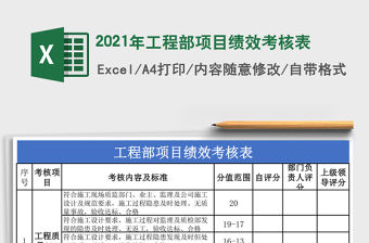 2021年工程部項目績效考核表