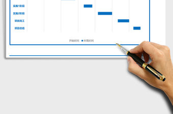 項目時間節點進度甘特圖Excel表格