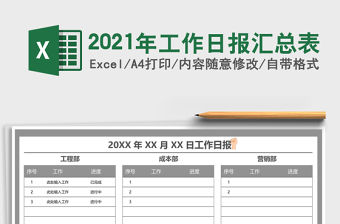 2021年工作日報匯總表