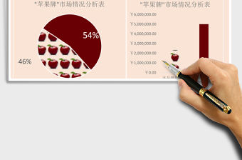 2021年人力資源銷售統計報表-實例展示