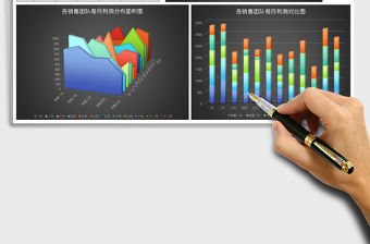各銷售團隊每月利潤分析表excel模板黑