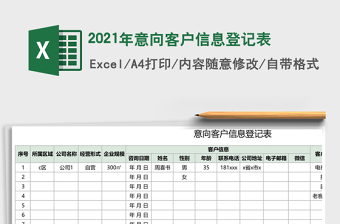 2021年意向客戶信息登記表