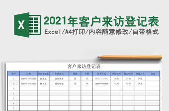 2021年客戶來訪登記表