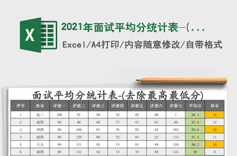 2021年面試平均分統(tǒng)計(jì)表-(去除最高最低分)