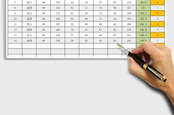 2021年面試平均分統(tǒng)計(jì)表-(去除最高最低分)