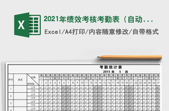 2021年績效考核考勤表（自動(dòng)計(jì)算統(tǒng)計(jì)）