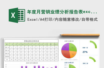 年度月營銷業(yè)績分析報(bào)告表excel模板