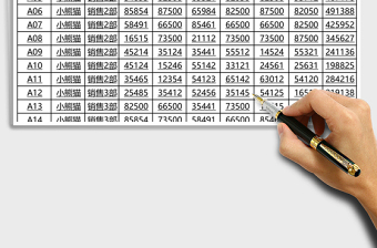 立體上半年銷(xiāo)售業(yè)績(jī)分析表Excel模板