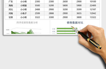 年度銷售數(shù)據(jù)對比表格表excel模板