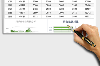 年度銷售數(shù)據(jù)對(duì)比表格表excel模板