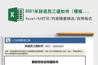 2021年辭退員工通知書（模板1，原因供選擇）