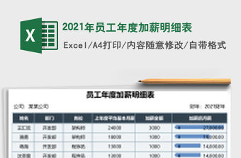 2021年員工年度加薪明細(xì)表