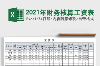 2021年財(cái)務(wù)核算工資表