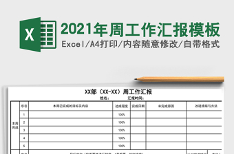 2021年周工作匯報模板