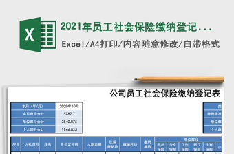 2021年員工社會(huì)保險(xiǎn)繳納登記表