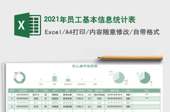 2021年員工基本信息統(tǒng)計(jì)表