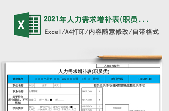 2021年人力需求增補(bǔ)表(職員類)