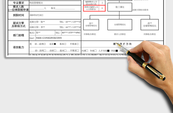 2021年人力需求增補(bǔ)表(職員類)