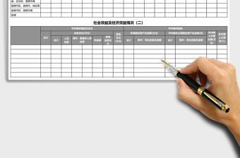 社會效益及經濟效益情況