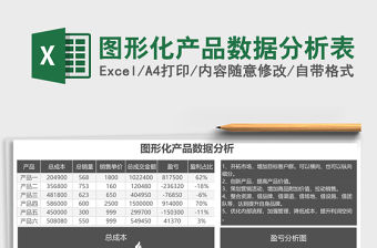 圖形化產品數據分析表