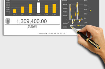 圖形化產品數據分析表