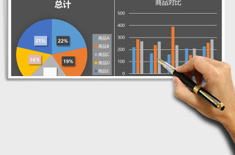 季度商品銷售情況報(bào)告Excel模板