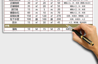 裝修人工及材料報價參考excel模板