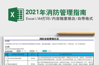 2021年消防管理指南