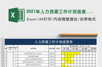 2021年人力資源工作計劃進度表
