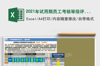 2021年試用期員工考核等級評價及篩選工具（全自動，靈活篩選