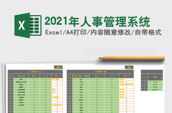 2021年人事管理系統(tǒng)