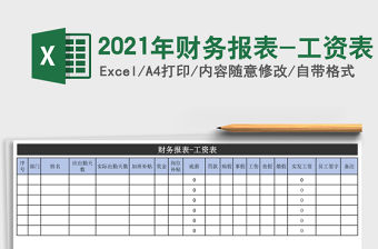2021年財務報表-工資表