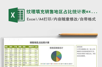 紋理填充銷售地區占比統計表excel模板