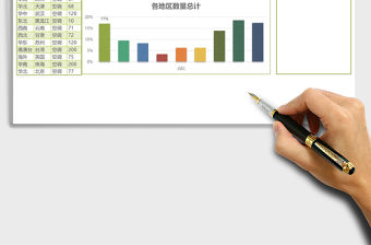 紋理填充銷售地區占比統計表excel模板