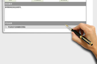 2021年員工提升預審考核（360度預審考評及審批表）