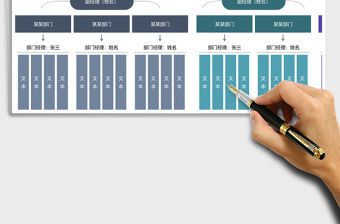 2021年組織架構圖企業管理