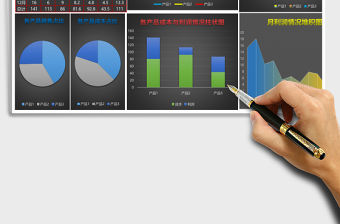 銷售業績分析表Excel模板