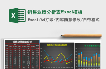 銷售業(yè)績分析表Excel模板