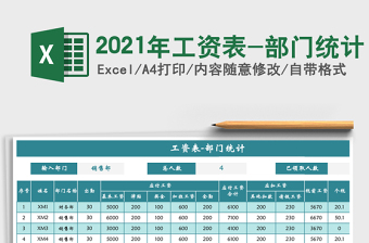2021年工資表-部門(mén)統(tǒng)計(jì)