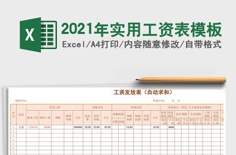 2021年實用工資表模板