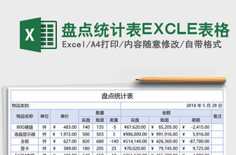盤點統計表EXCLE表格