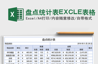 盤點統(tǒng)計表EXCLE表格
