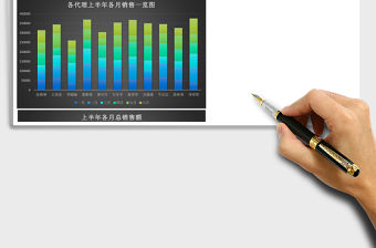 微商代理銷售年中分析報告Excel模板黑